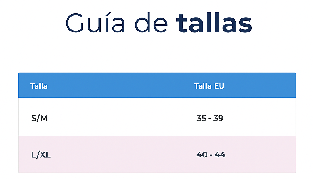 Medias de Compresión Graduada – FisioCare™