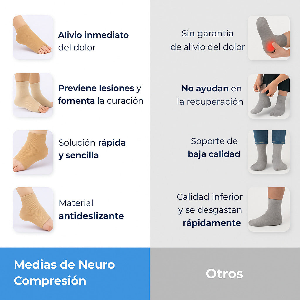 Medias de Compresión Graduada – FisioCare™