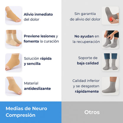 Medias de Compresión Graduada – FisioCare™
